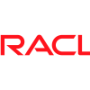 Oracle CRM-System – Recension 2024